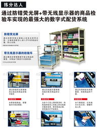 物流行业数字化转型 技术驱动的效率提升与未来展望